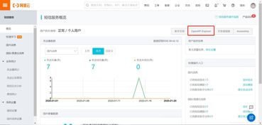 信息系統(tǒng)集成服務(wù)中阿里短信服務(wù)的集成應(yīng)用